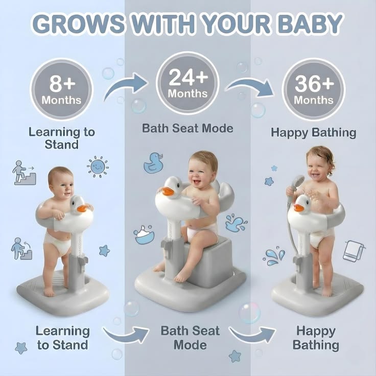 Adjustable Bath Support For babies